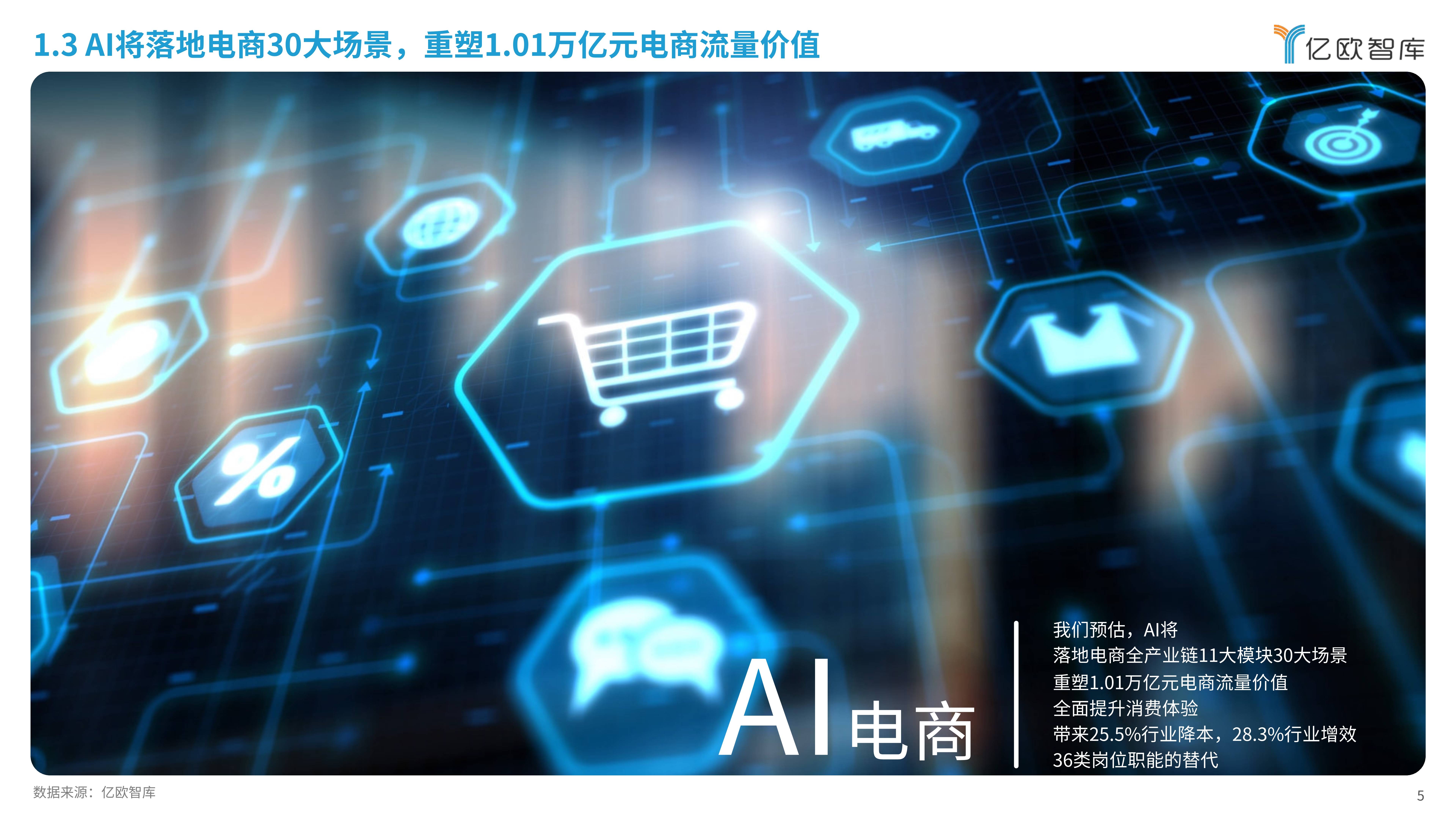 相关配图